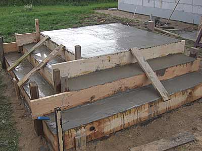 Опалубка заполнена бетоном